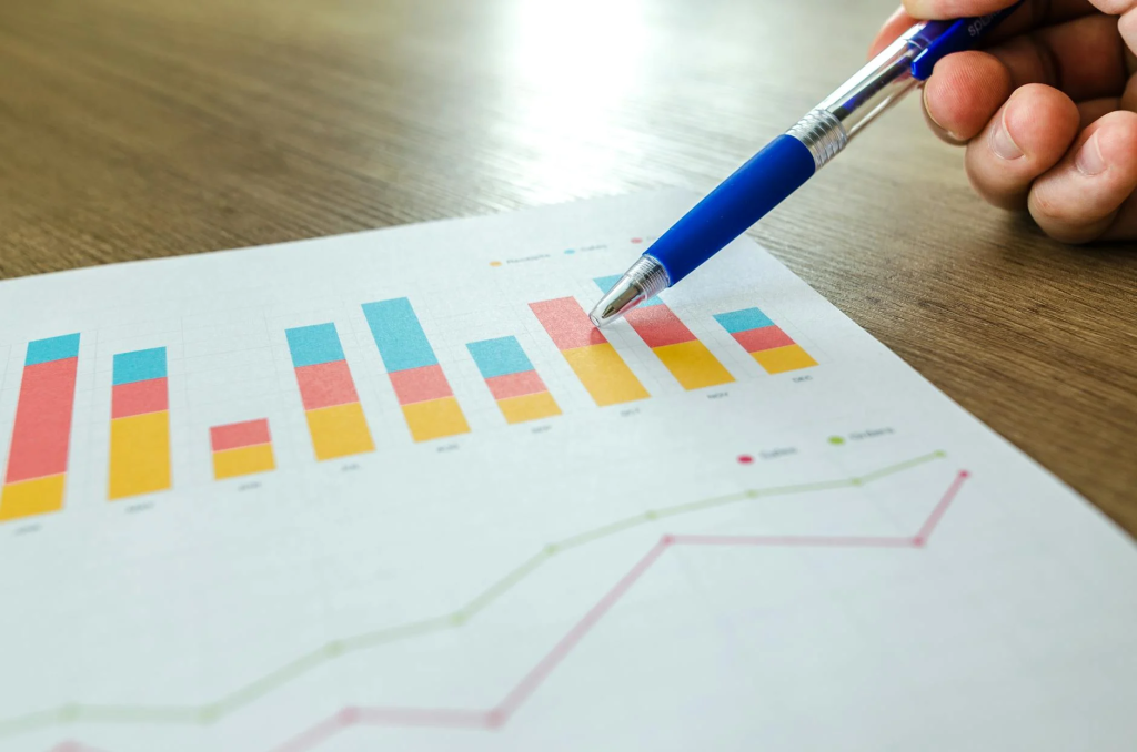 Analyze and Measure Results